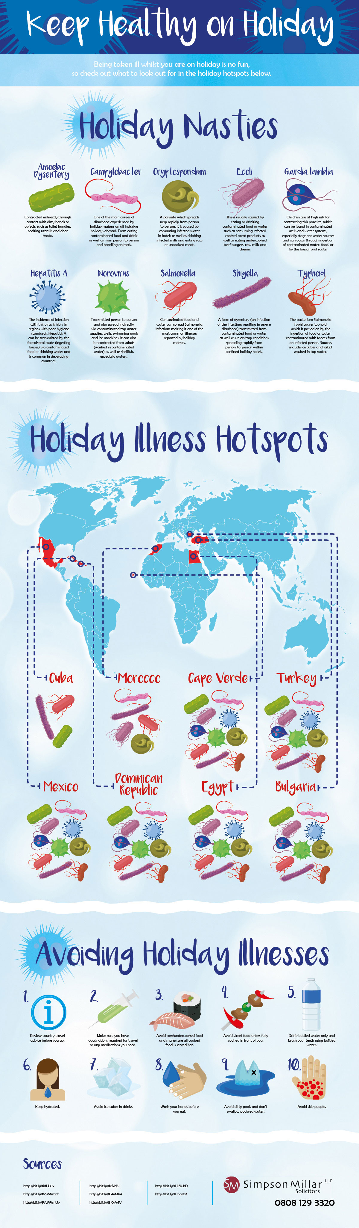 holiday-Illness-infographic