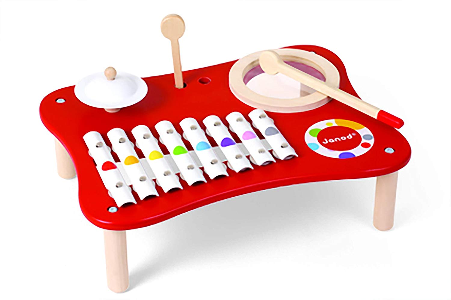 Why Is Janod Considered as the Top Priority Toy Brand? Little Modernist